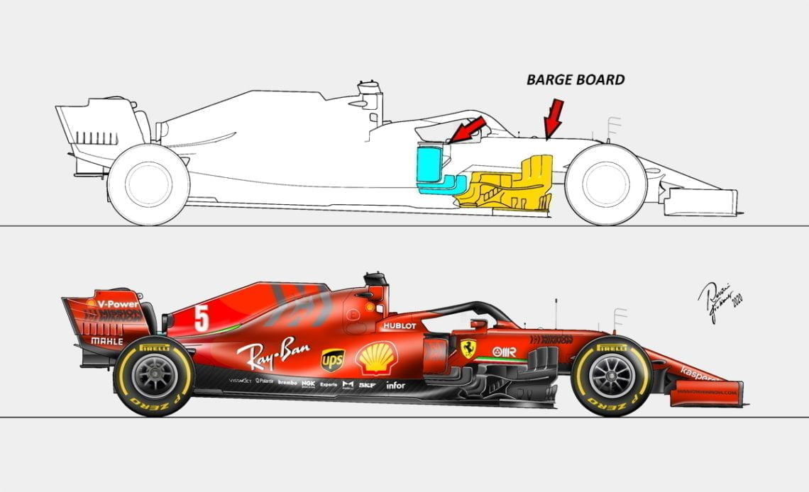 F1 Tech: The rise of extreme bargeboard designs - Motorsport Week