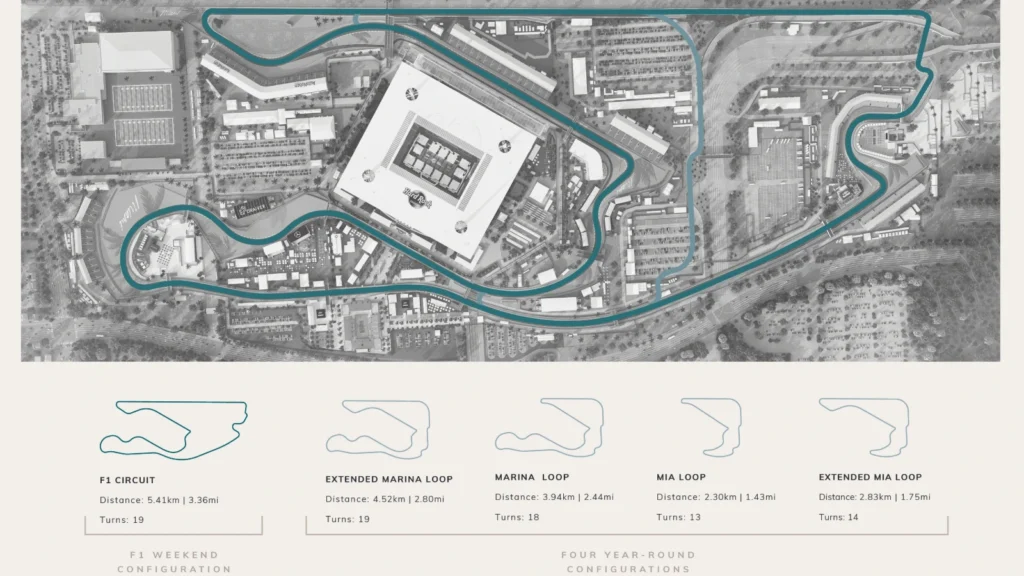 Miami Gardens is inheriting four new circuit configurations